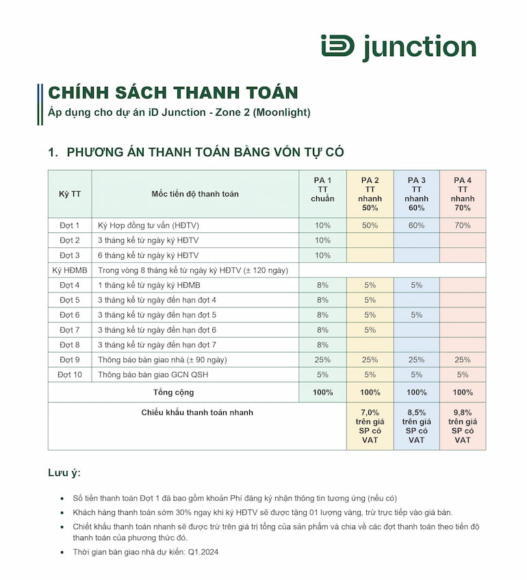 Tdo2-chinh-sach-mo-ban-id (1).jpg